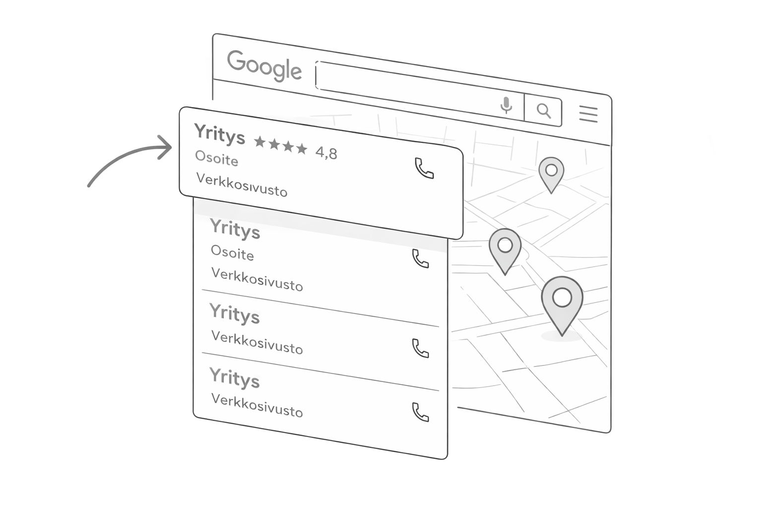 Google Maps tulokset